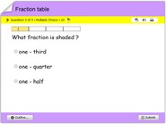 Fraction table